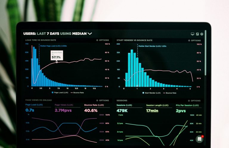 Graphs and charts displaying data trends on a digital screen with a green plant in the background.